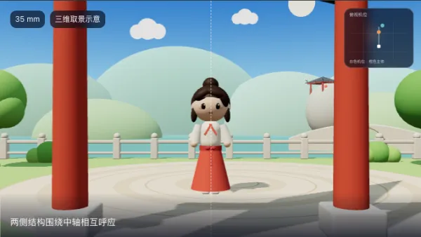 左右或上下的结构围绕一条轴线呼应